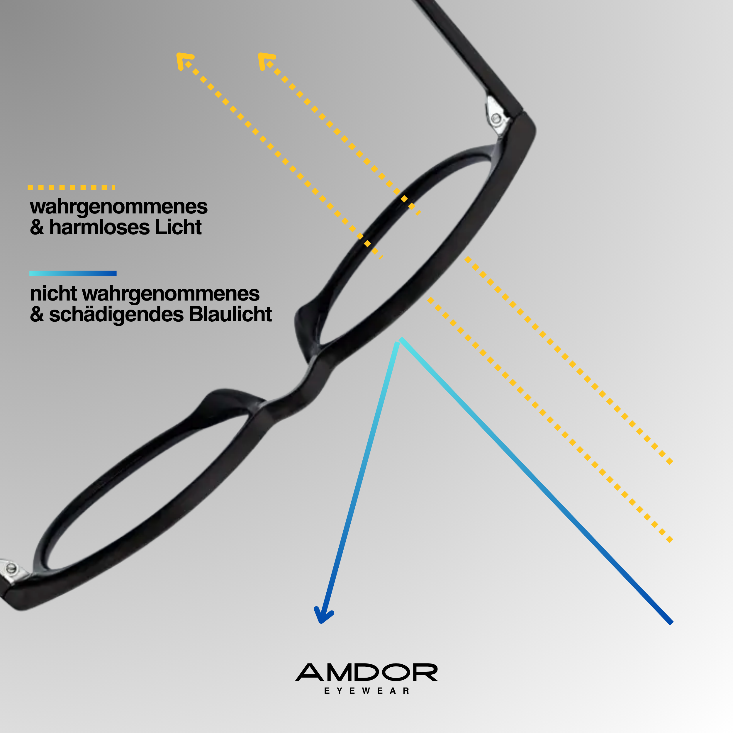 blue light blocker - BLAU II