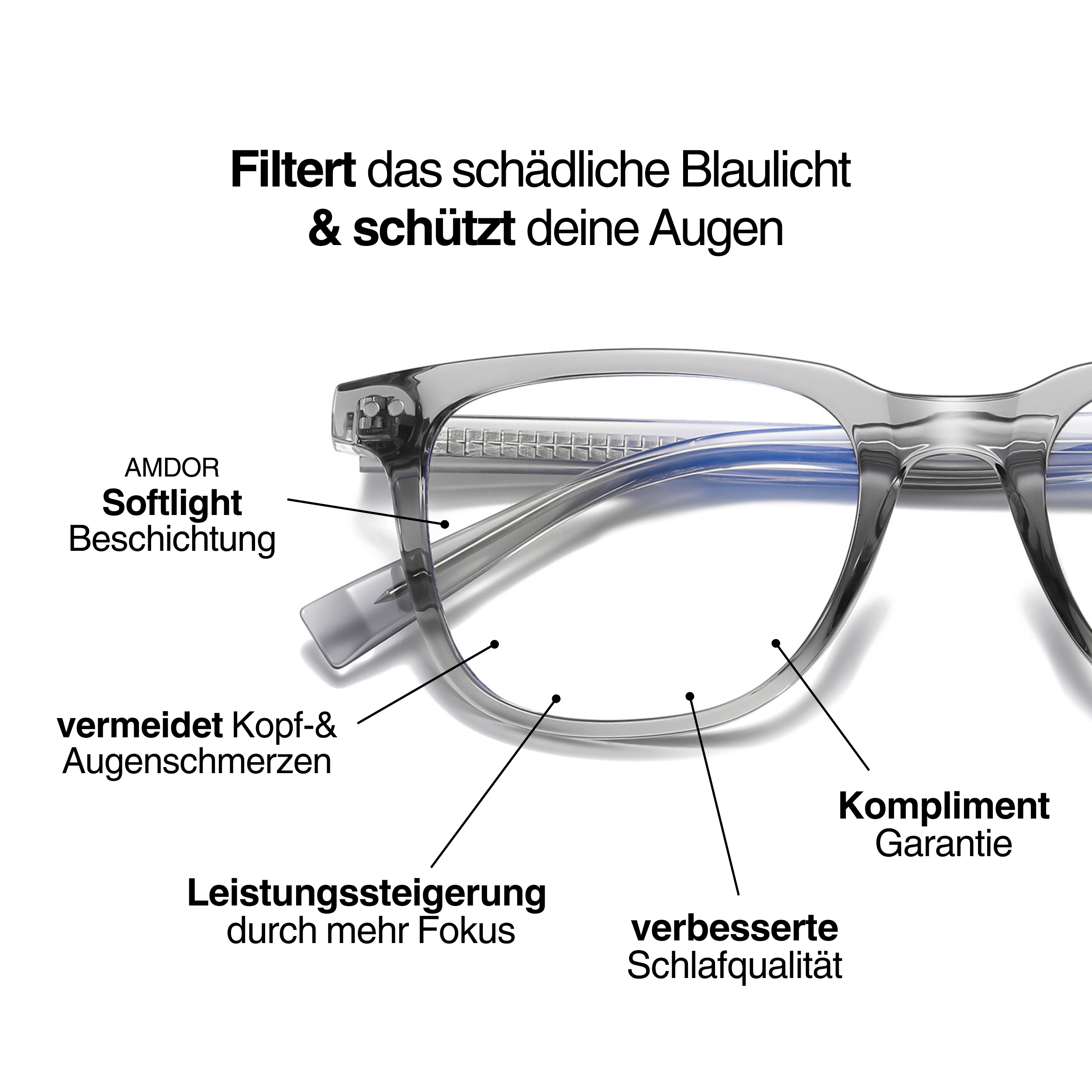 blue light blocker - BLAU II