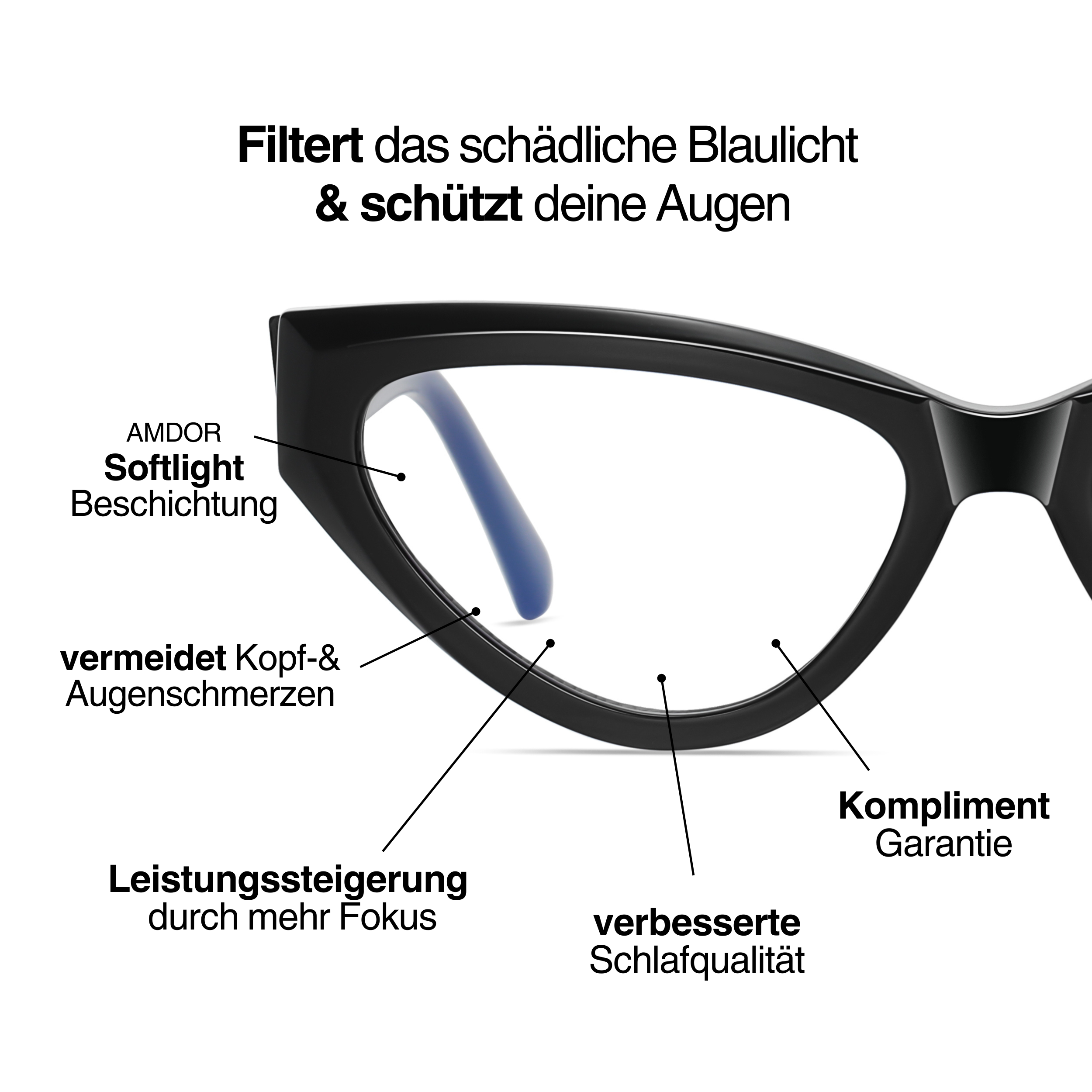 Blaulichtfilterbrille - GATO