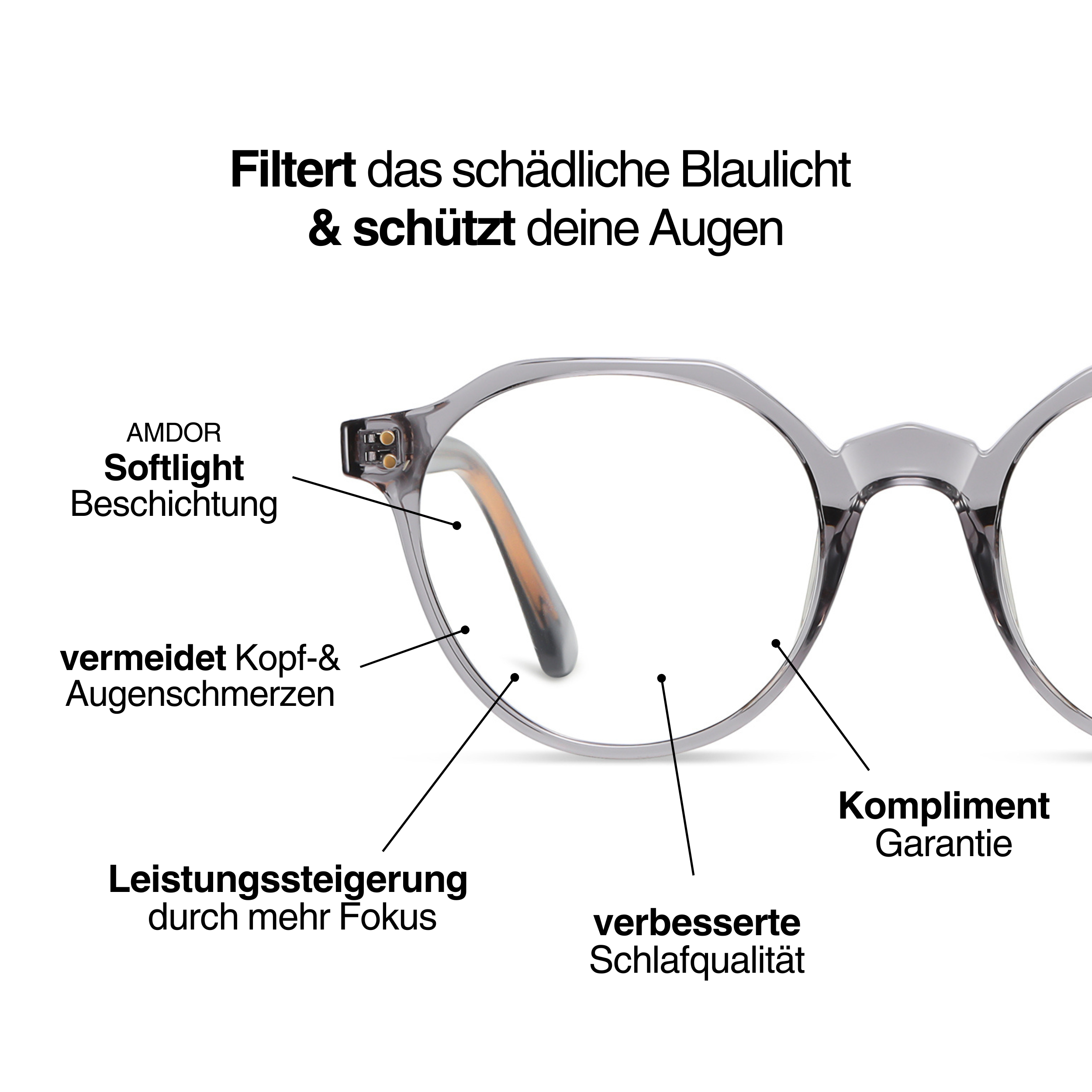 Blaulichtfilterbrille - AZUL