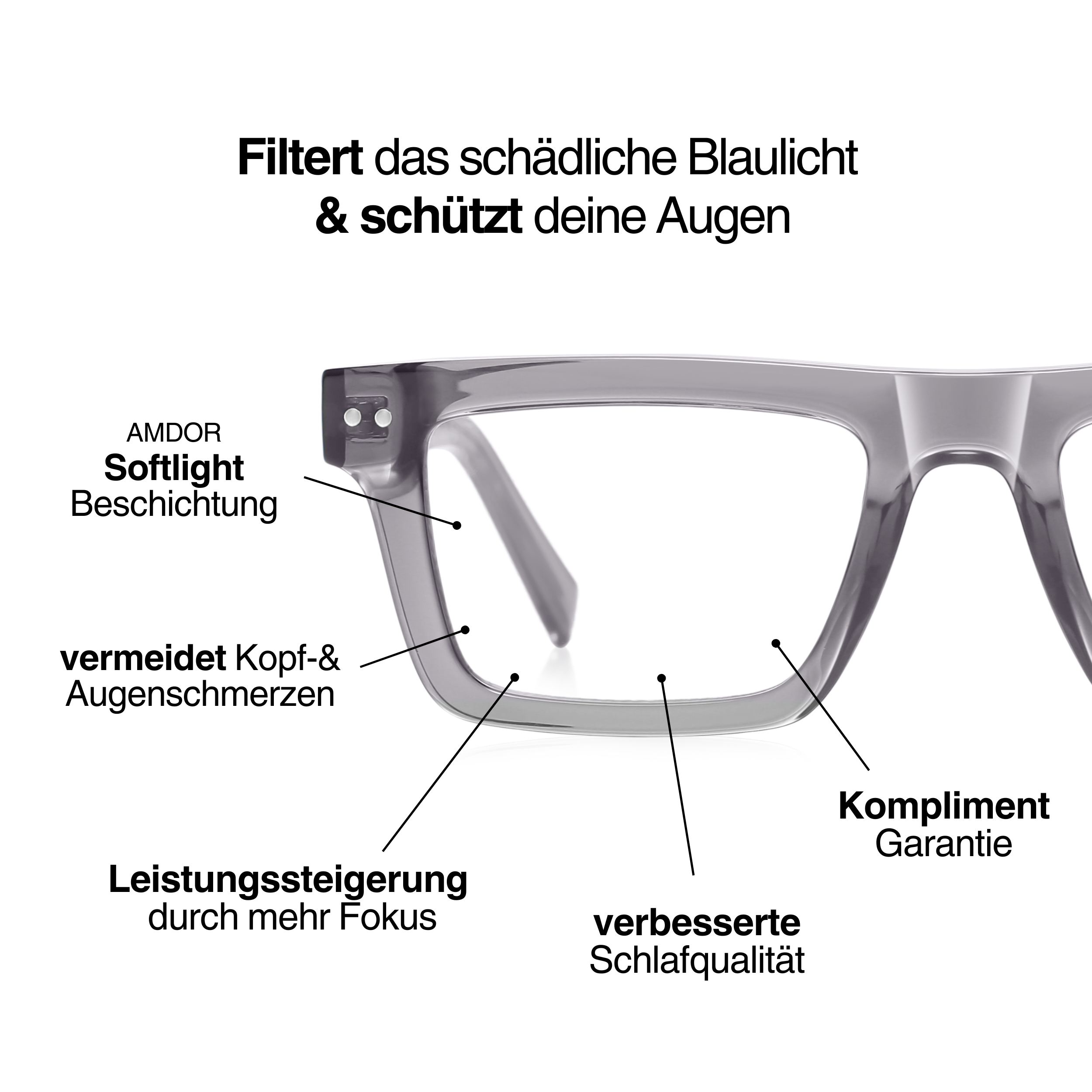 Blaulichtfilterbrille - LUX
